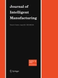 Modern trends and industrial use cases of digital twin technology with 3D behavioral representation